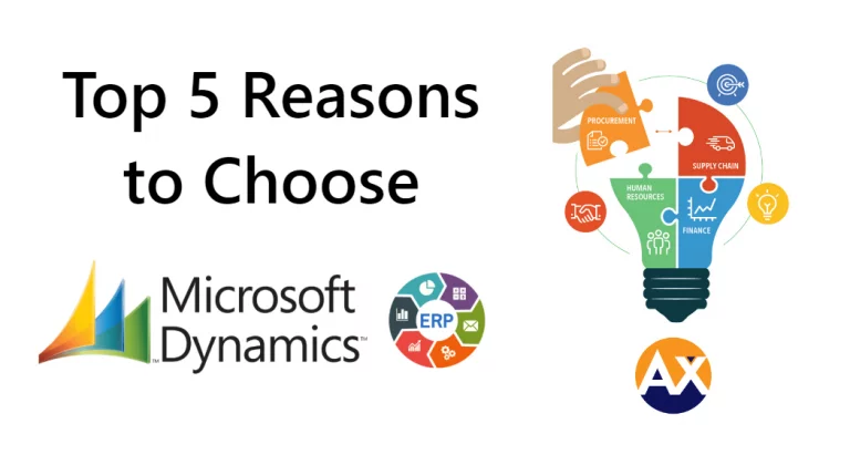 Top 5 reasons for a growing business to choose Microsoft Dynamics ERP Software