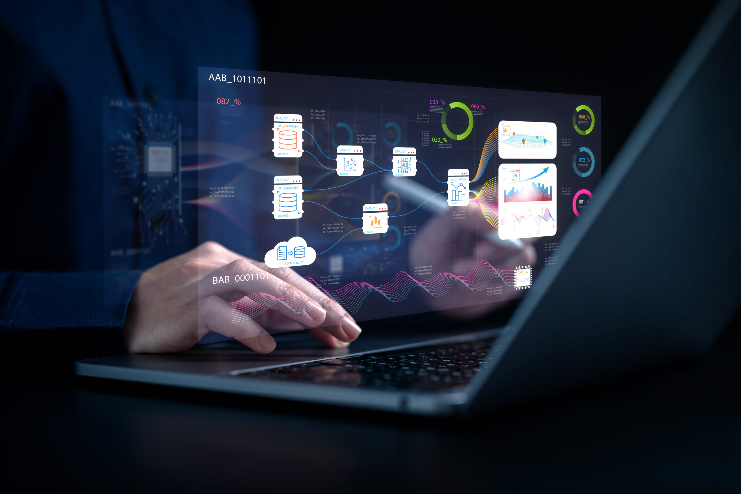 Why Should Businesses Upgrade to the Latest Microsoft D365 Version?
