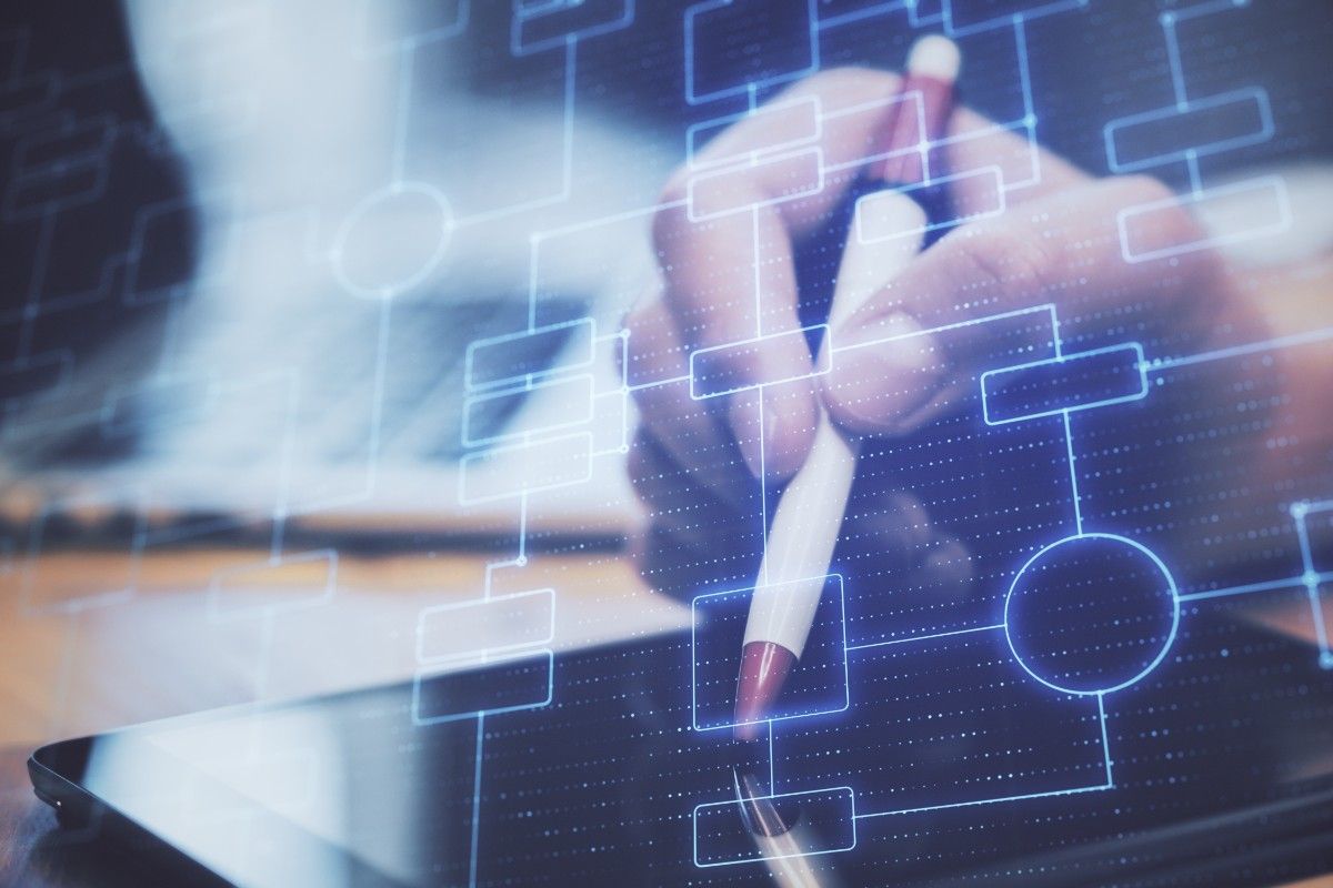 Dynamics 365 F&O Implementation: Process, Benefits & Best Practices